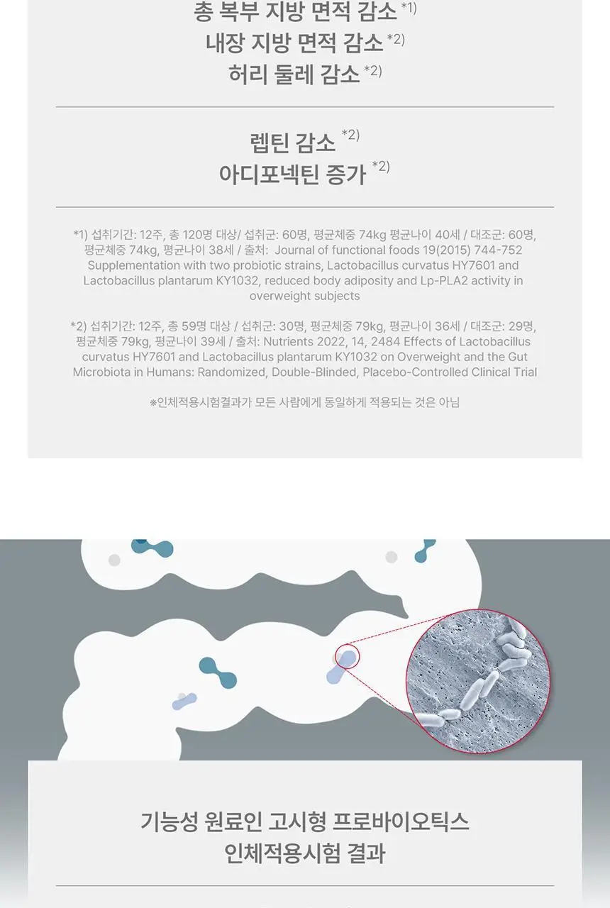 [포켓몬 에디션] 덴프스 유산균이야기 다이어트 14캡슐 기획 (+피카츄 러기지택) (14일분) (OY단독) 상세페이지 40